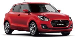 SWIFT