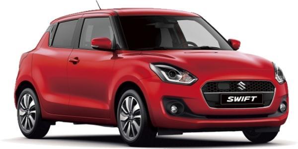 SWIFT
